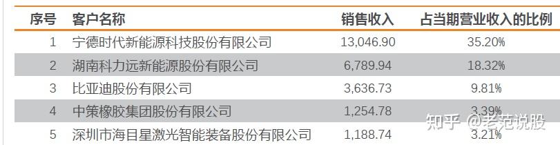 人保服务 ,人保护你周全_2025中国微创治疗行业：从“外资垄断”到“国产替代”的攻坚战