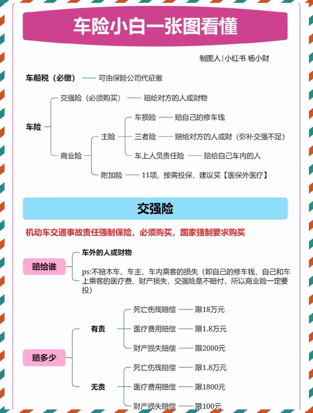 人保车险   品牌优势——快速了解燃油汽车车险,人保财险 _2026宠物经济行业市场供需格局及未来前景分析