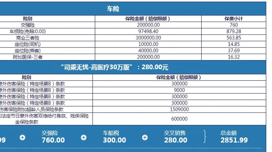 人保车险,人保有温度_2026中国康复治疗行业市场分析及发展前景预测