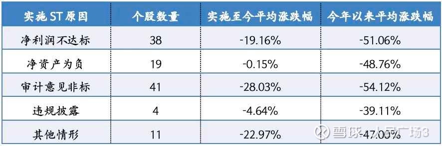 002310，启动重大资产重组！证券简称也要改了→