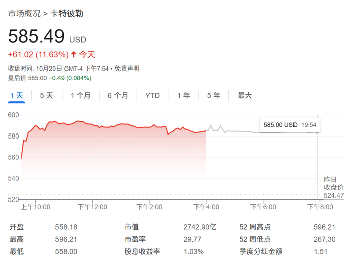 新氧与上游厂商的“战争”仍在持续:业绩有所承压,股价剧烈波动