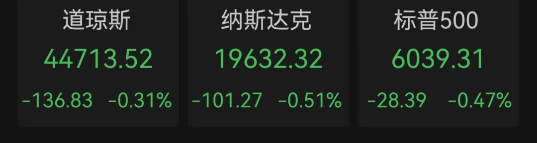 经纬早班车｜纳斯达克将申请延长交易时长；美联储新任主席或生变