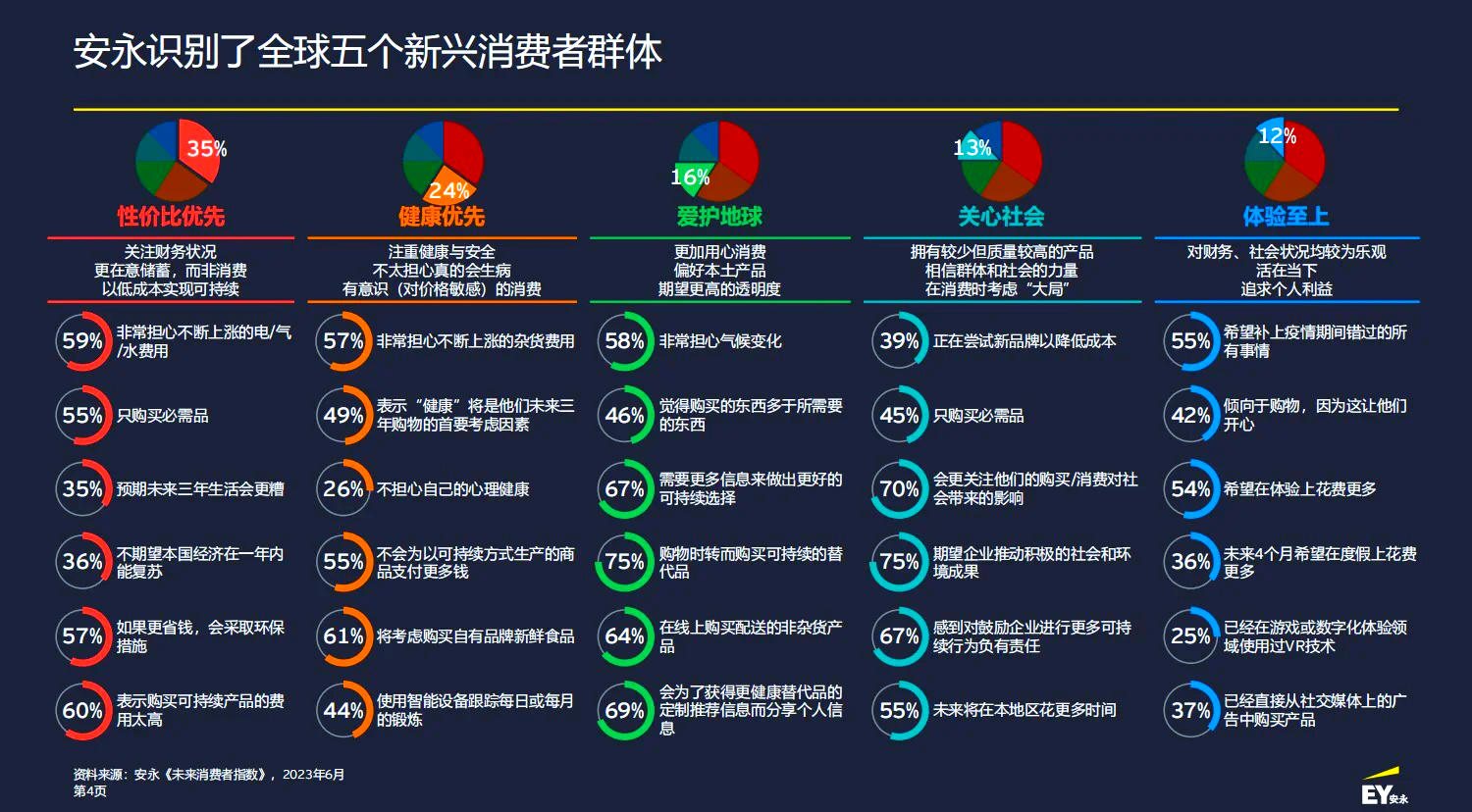 2026数据库行业市场规模及未来趋势深度分析_人保服务 ,人保有温度