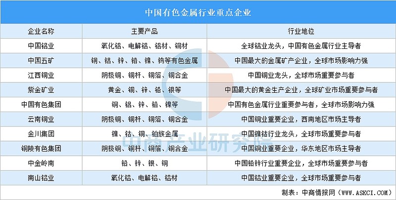 人保伴您前行,人保财险 _2026-2030年中国食品加工行业投资全景图：高成长赛道、技术卡脖子领域与并购整合机会
