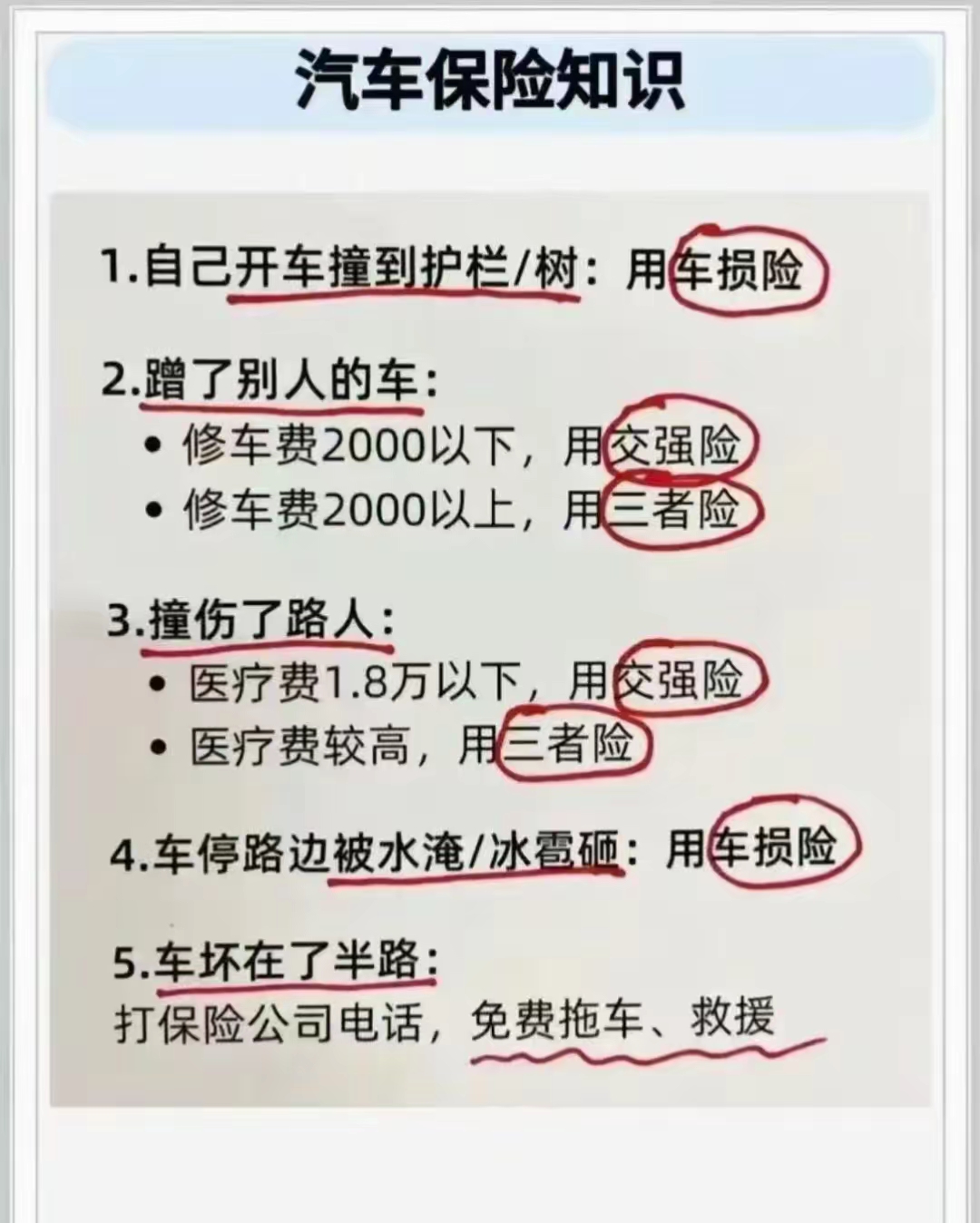 人保车险 品牌优势——快速了解燃油汽车车险,人保伴您前行_挤压机技术革新与高端制造装备价值生态重构战略研究