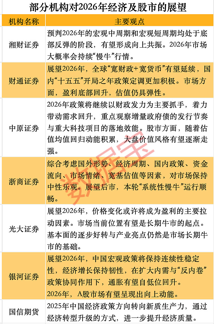 小市值科技重组潜力股，16股上榜