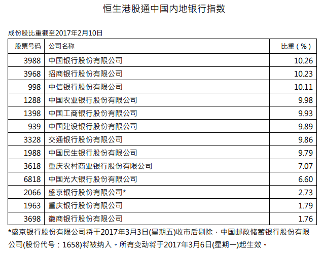 广和通:股东叶志斌拟减持不超0.09%公司股份