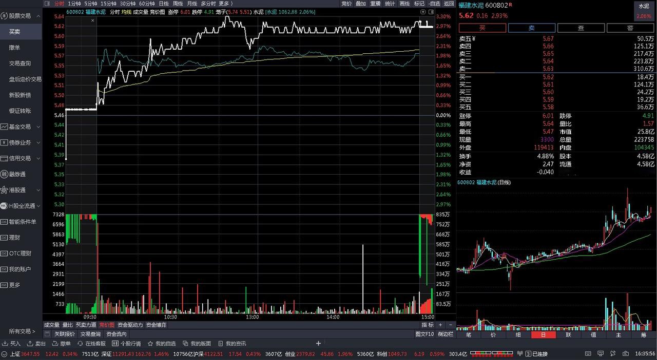 国内商品期市夜盘收盘多数上涨 黑色系涨幅居前