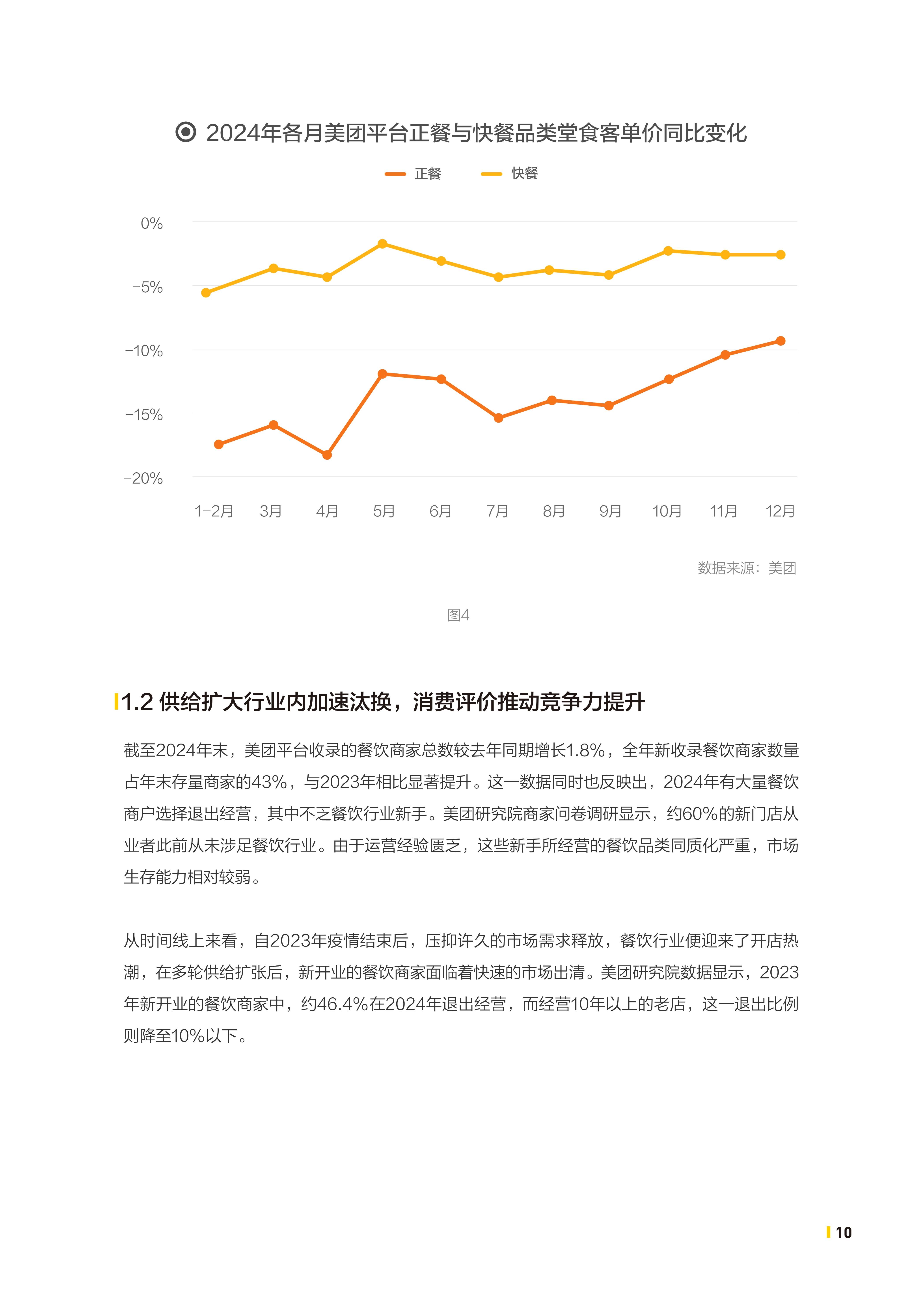 2026数字化转型行业市场及投资前景分析_人保车险   品牌优势——快速了解燃油汽车车险,人保护你周全