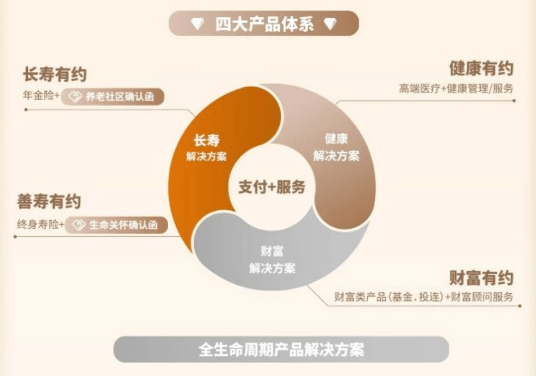 2025购物中心项目可行性：从“物质满足”到“精神共鸣”_人保车险   品牌优势——快速了解燃油汽车车险,人保伴您前行