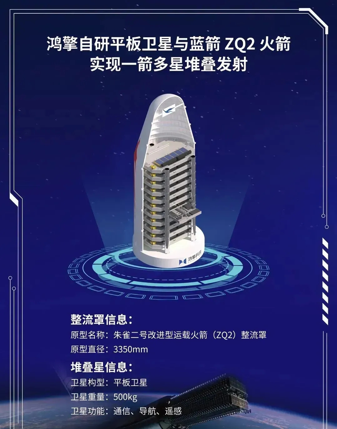 上大股份:已获蓝箭航天等企业资质认证
