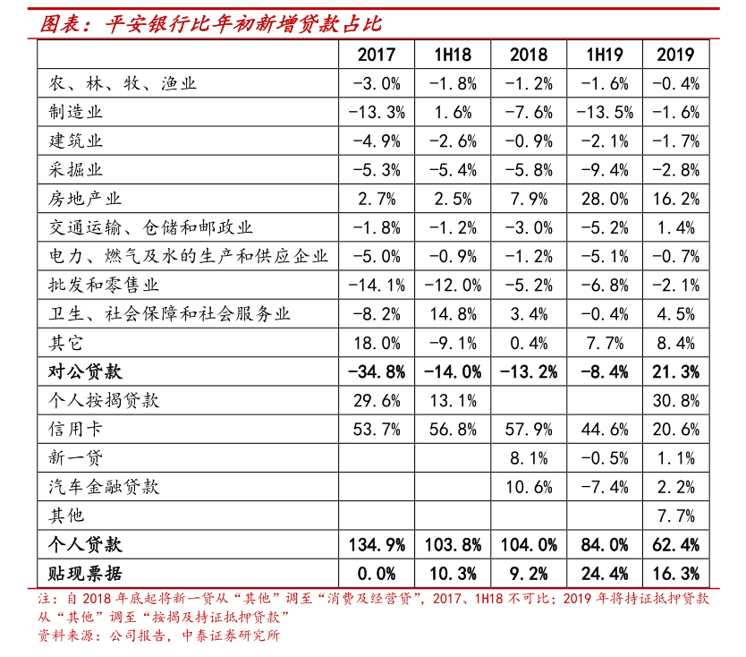 普路通:终止2024年度向特定对象发行A股股票事项