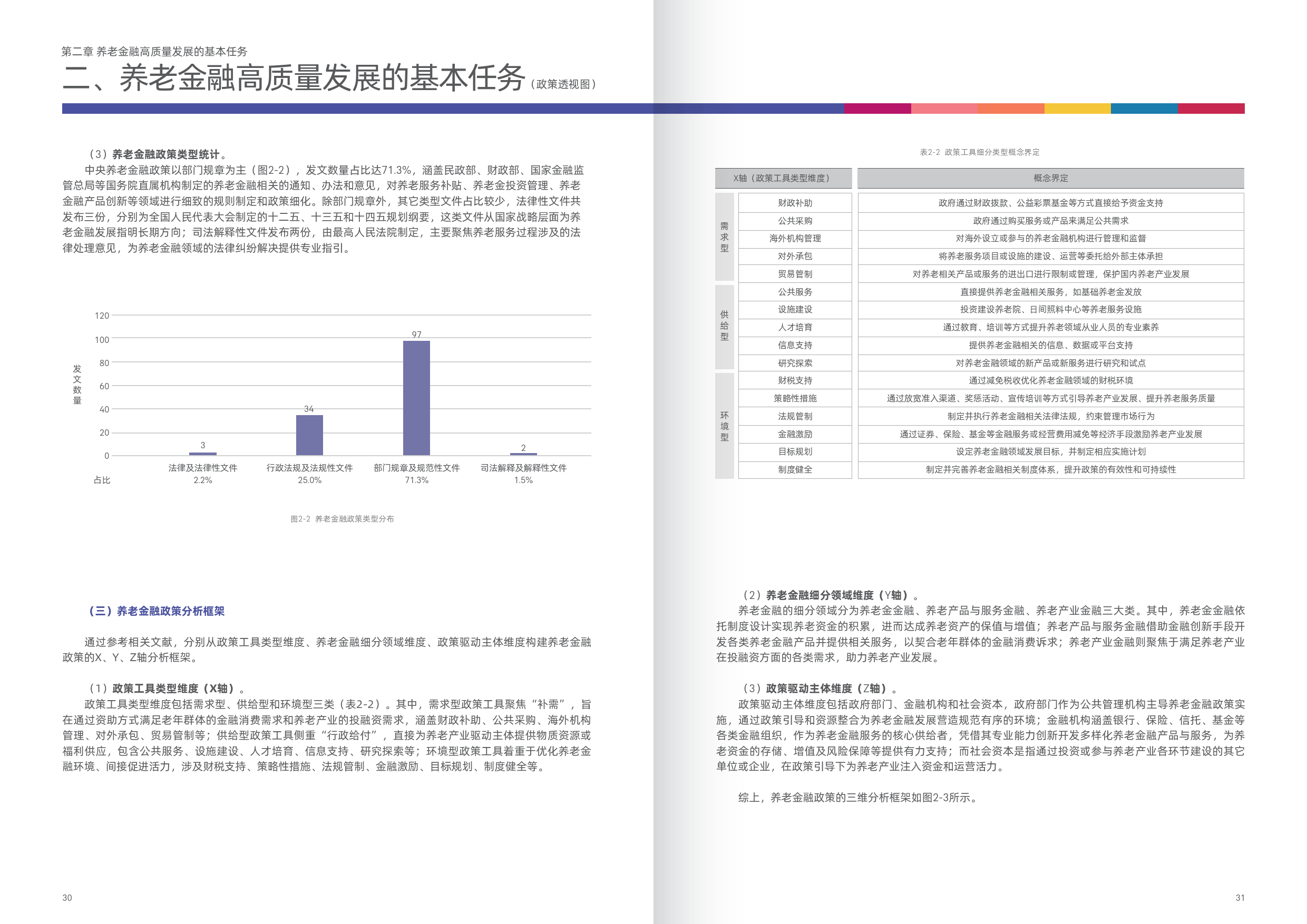 人保财险 ,人保有温度_2025中国物流园区行业：从规模扩张到质量跃迁的转型期