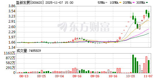 汉鑫科技换手率31.16%，龙虎榜上榜营业部合计净卖出820.44万元