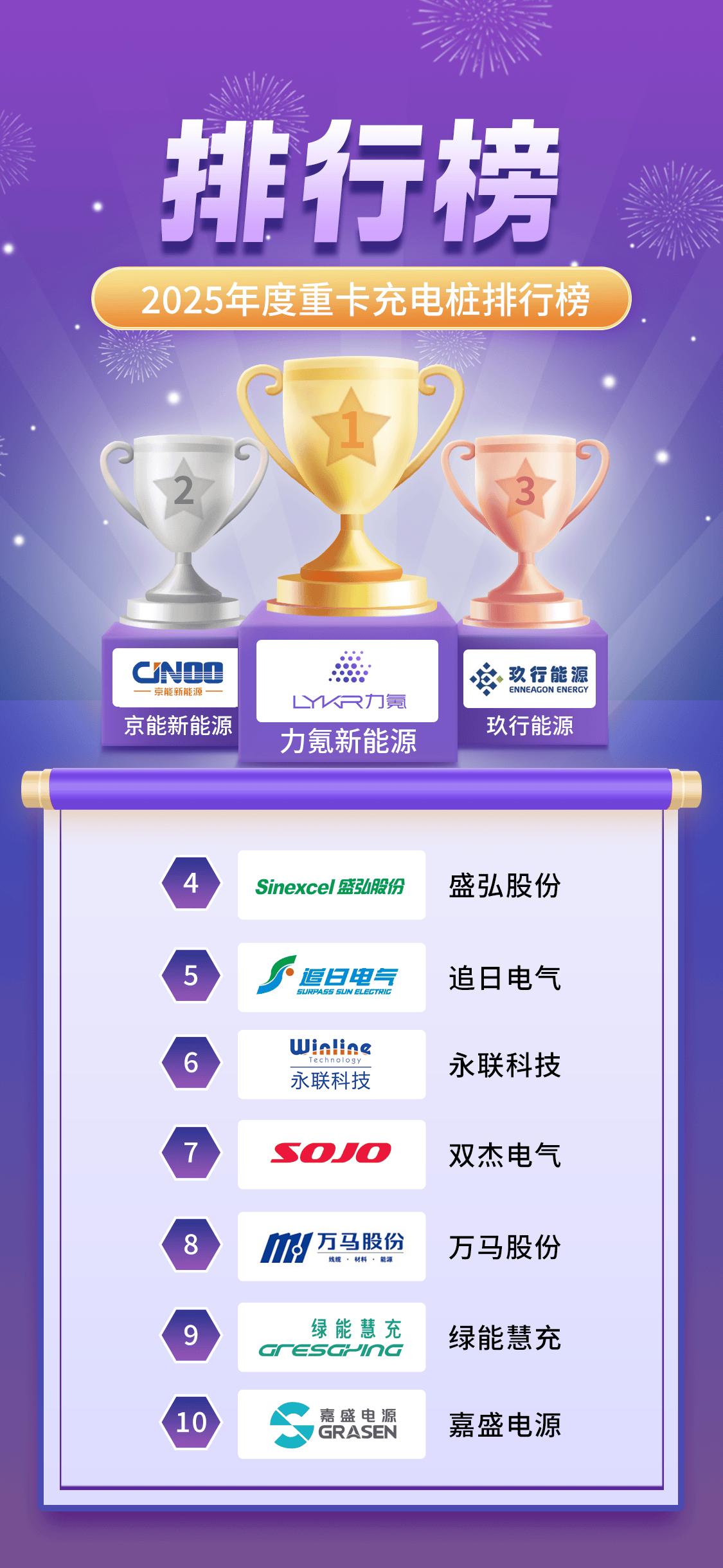 2026-2030年中国充电桩行业:V2G、光储充一体化与能源互联投资前瞻_人保车险 品牌优势——快速了解燃油汽车车险,人保财险政银保