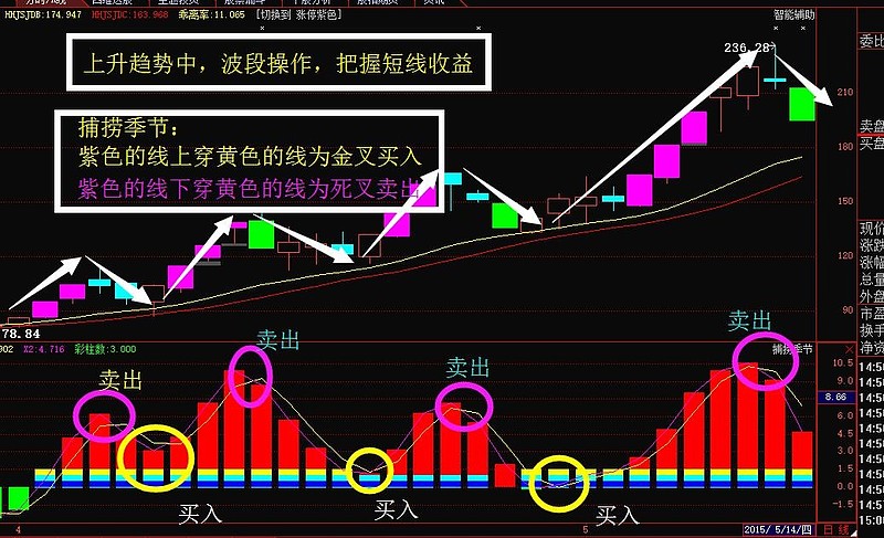 新劲刚:暂未开展远距离微波充能技术研发