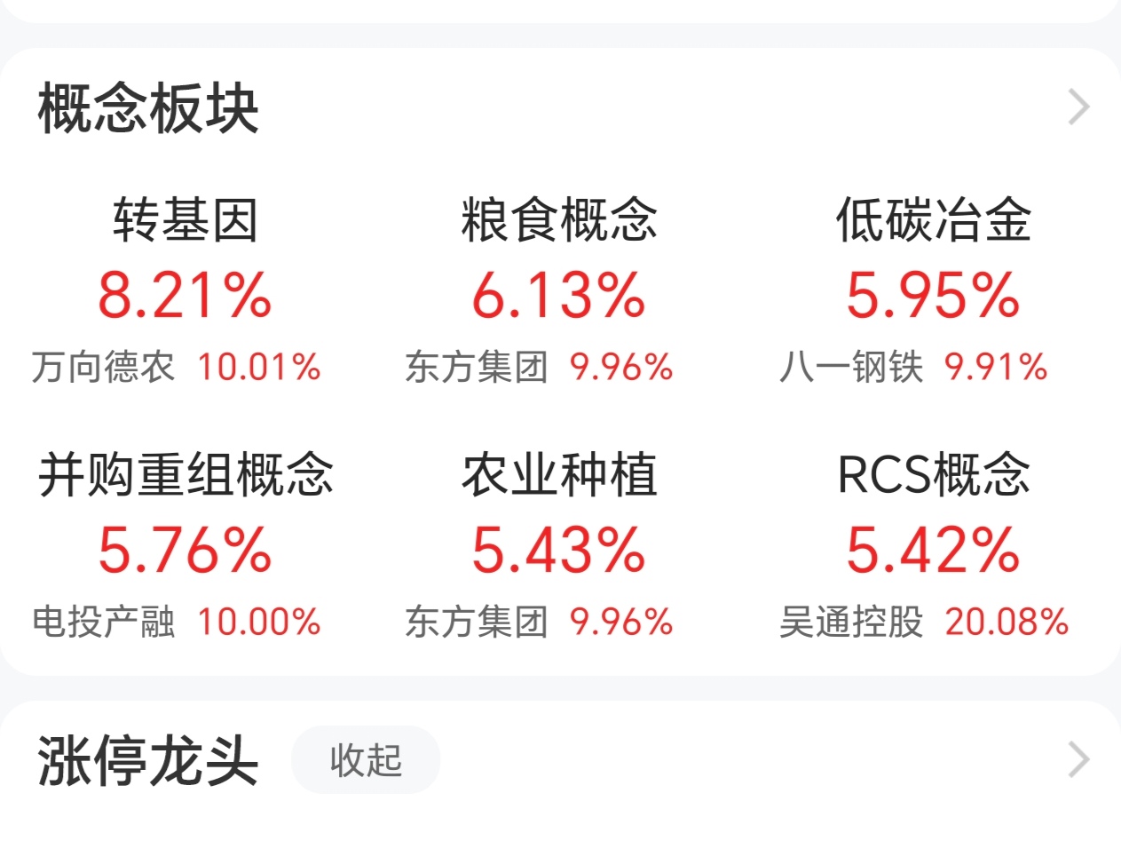 N元创今日上市 开盘上涨219.19%