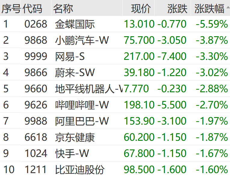 刚刚,直线拉升!美国,传来大消息!