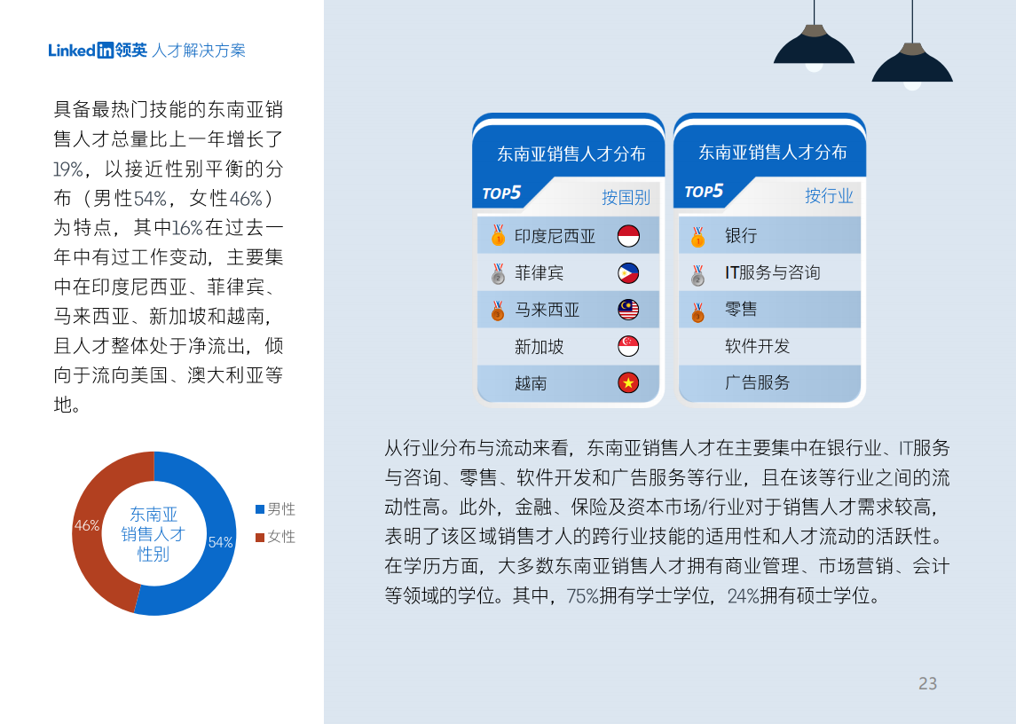 报告:全球材料科学高等教育呈“美中双极主导”格局
