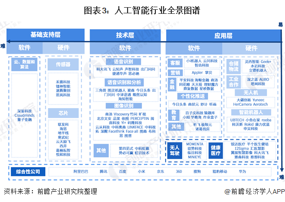 人保伴您前行,人保有温度_餐厅家具行业现状与发展趋势分析