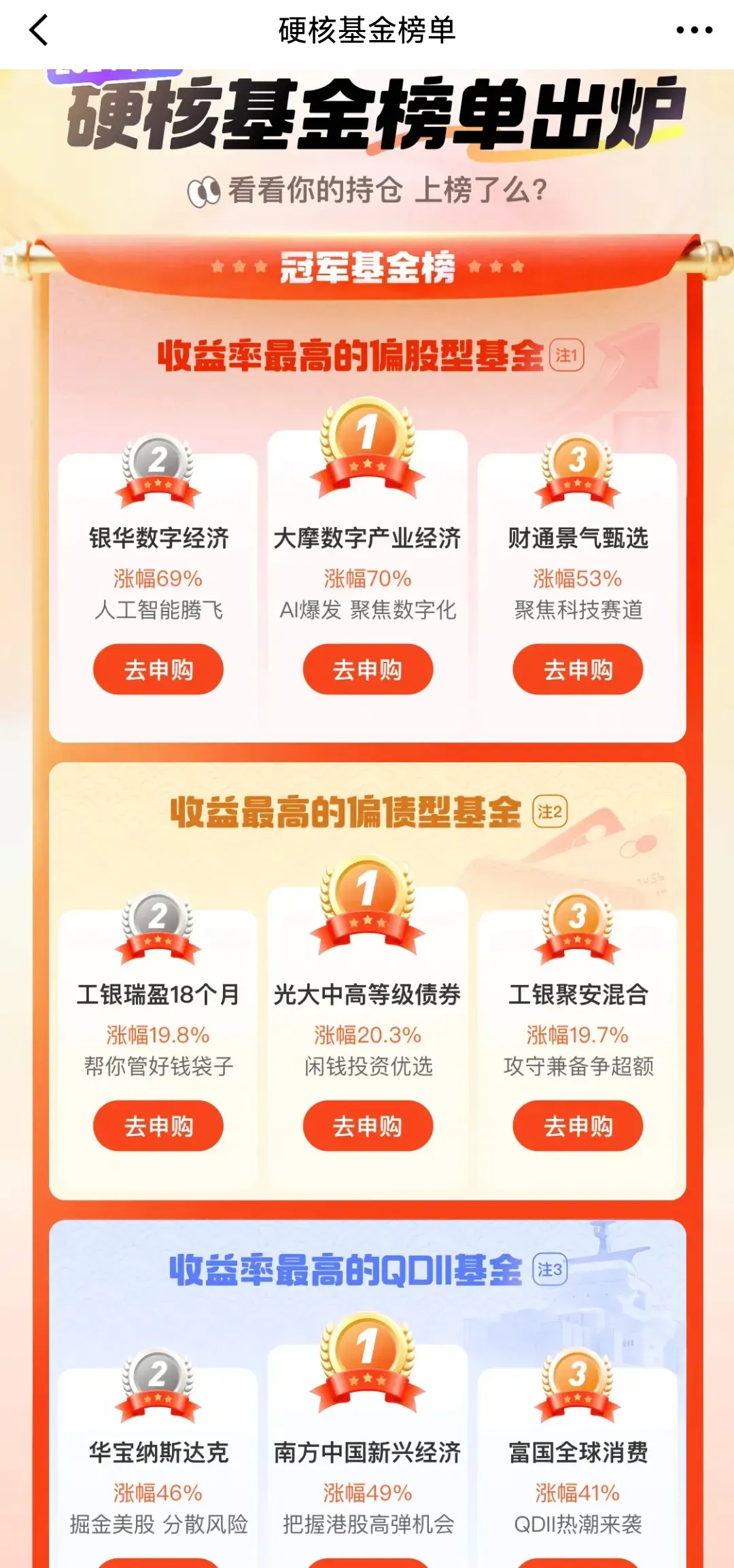 12月19日科创板主力资金净流出20.13亿元