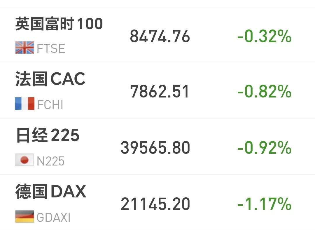 百余只货基收益率“破1”！基金公司集体限购保收益......