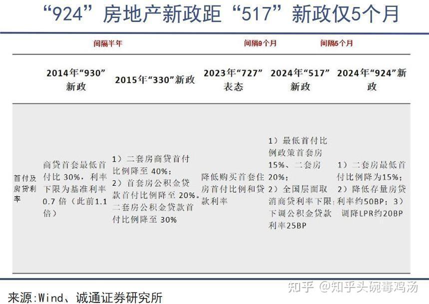 人保服务 ,人保护你周全_2025电视媒体项目可行性：技术栈“一升一降”带来成本拐点