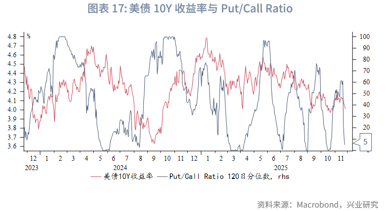 基本面利好叠加新业务贡献加速，伟明环保股价大涨