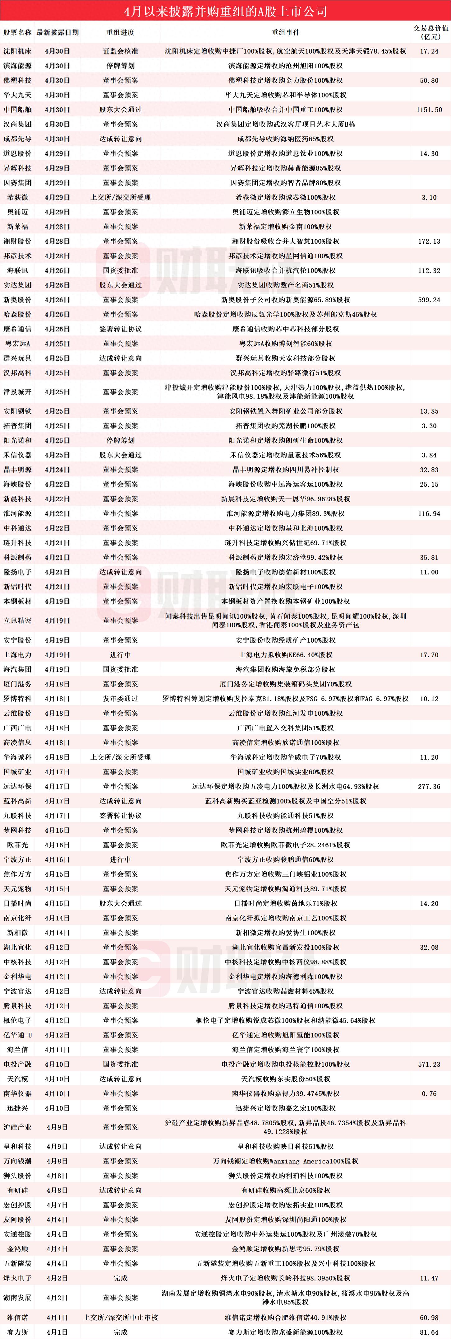 年内上涨两倍！钨价持续飙升 六大概念股盘点（名单）