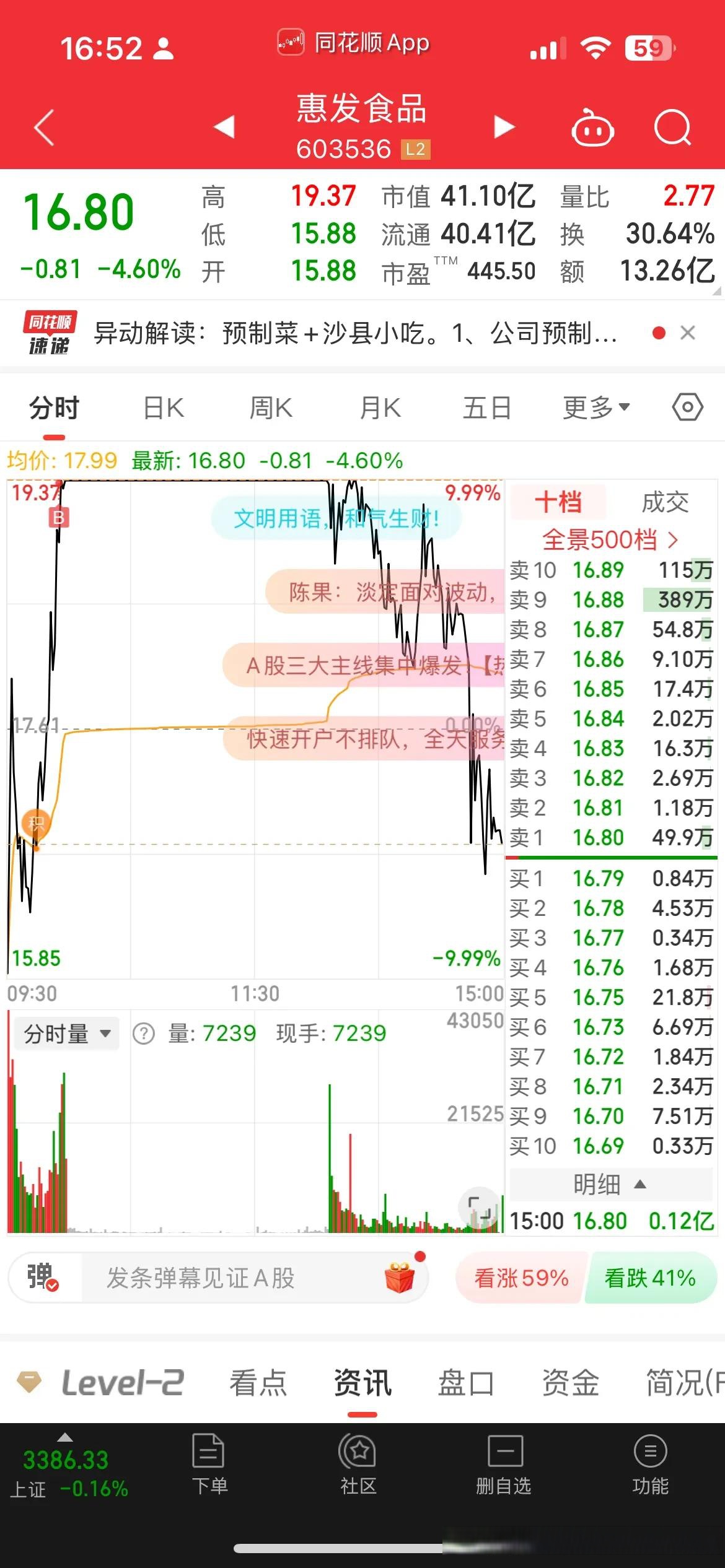 游戏产业多项数据创历史新高,3股年内涨幅翻倍