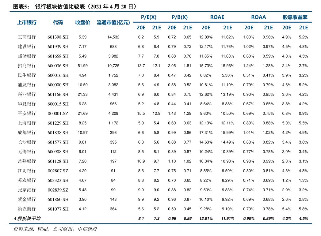 万科20亿元债券本息兑付宽限期延长