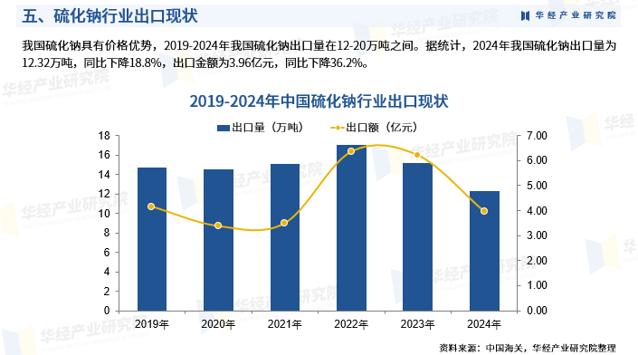 2026家电维修行业市场规模及风险投资态势分析_拥有“如意行”驾乘险，出行更顺畅！,人保财险 