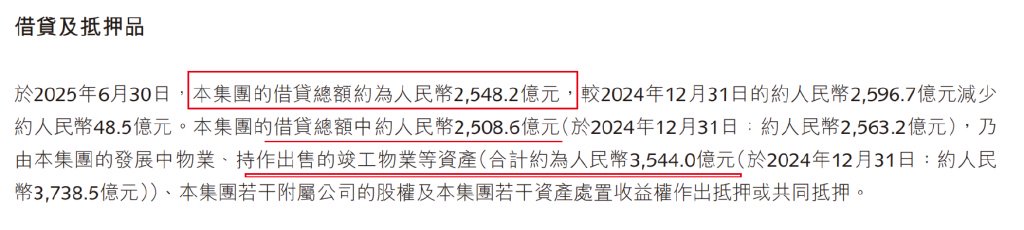 融创中国：约96亿美元现有境外债务已获全面解除及免除