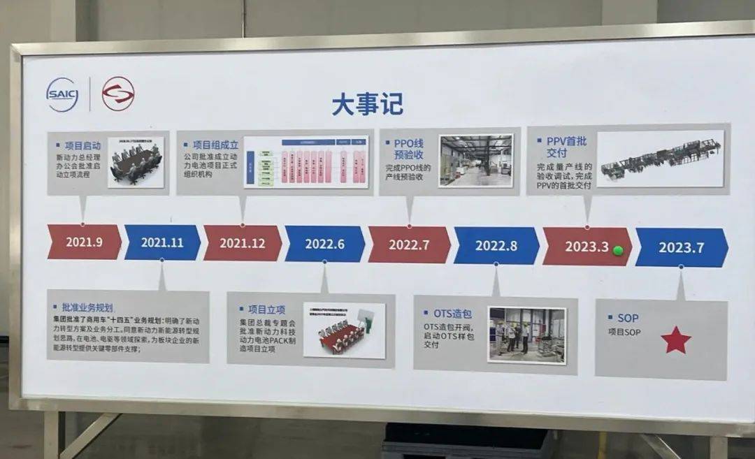 冰山冷热:碳捕集领域成公司发展新动力