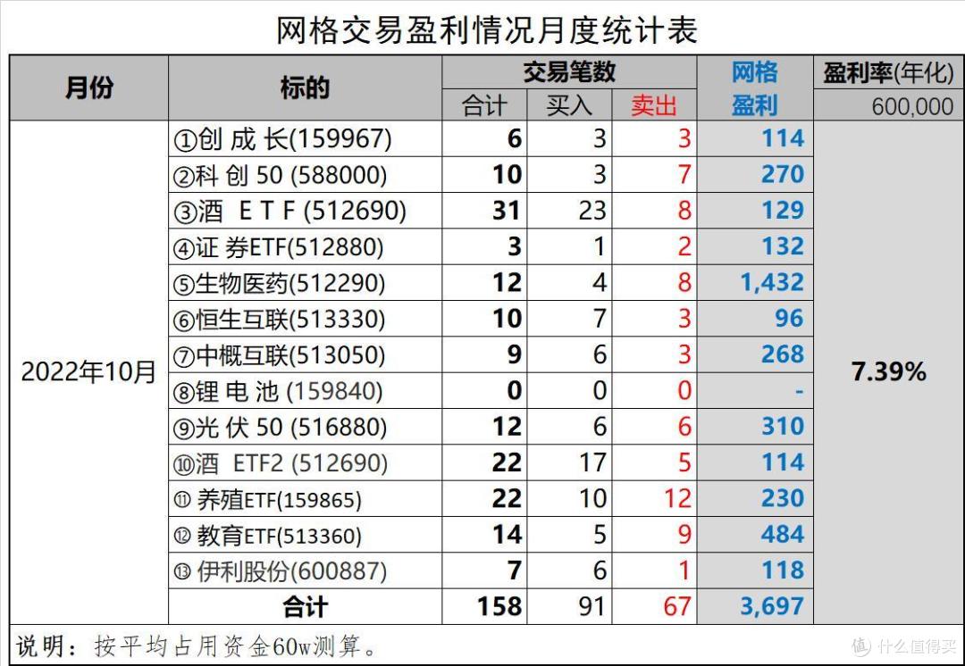 海南机场成交额创上市以来新高