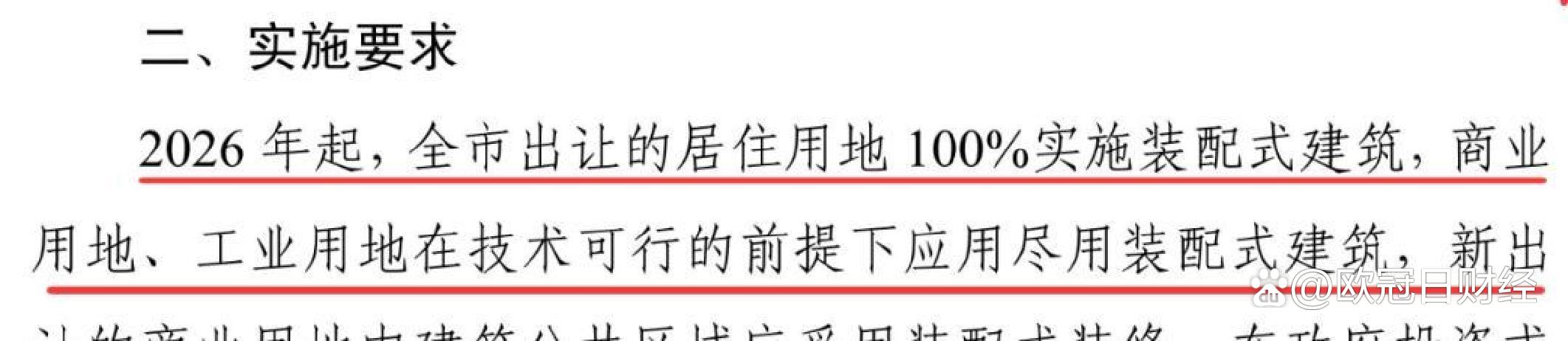 人保服务 ,人保车险_2026种植业项目可行性：小麦还没黄，订单已经“黄”了