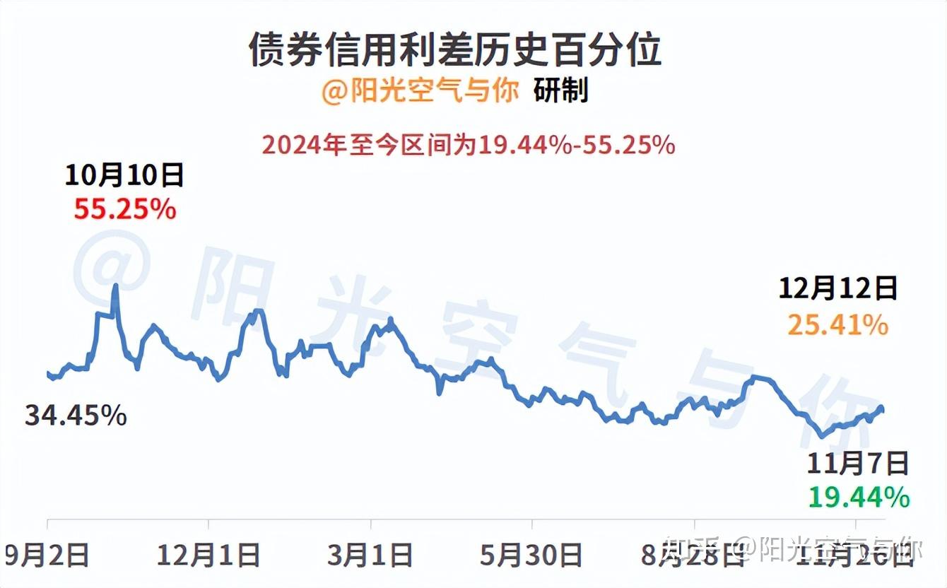 债市收盘| 短端继续飘红10年国债收益率窄幅震荡小幅上行- 资讯纵横网-资讯纵横网专业提供财经方面资讯- 岱微汽车