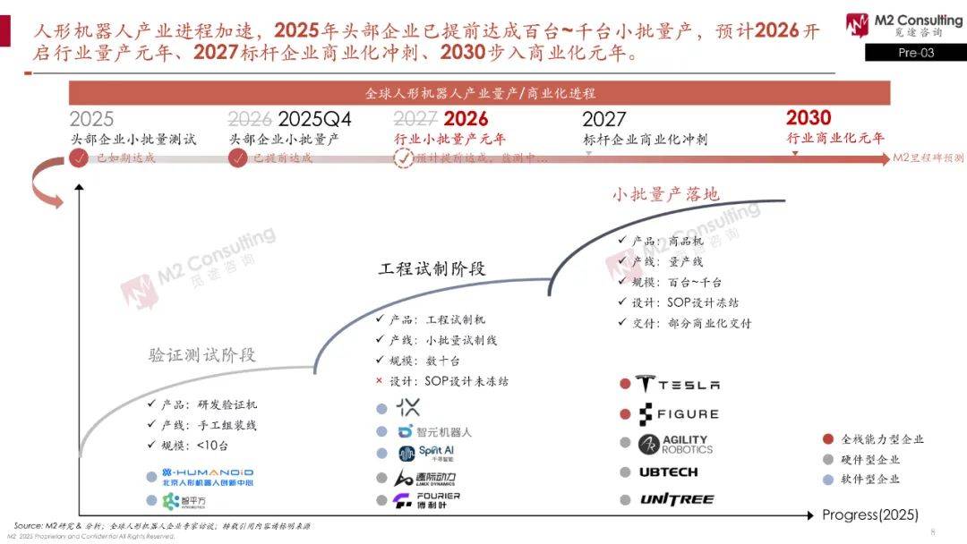 韧行2025：企业家画像 | 雷军：驾御风口之上
