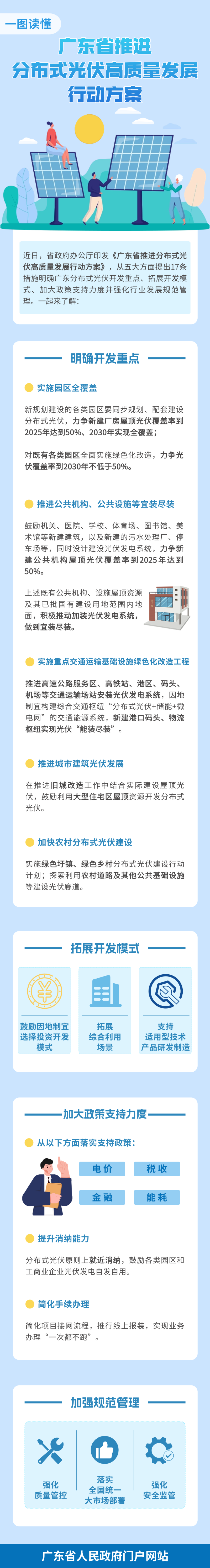 广东：实施科技金融生态工程 营造科技金融耐心生态