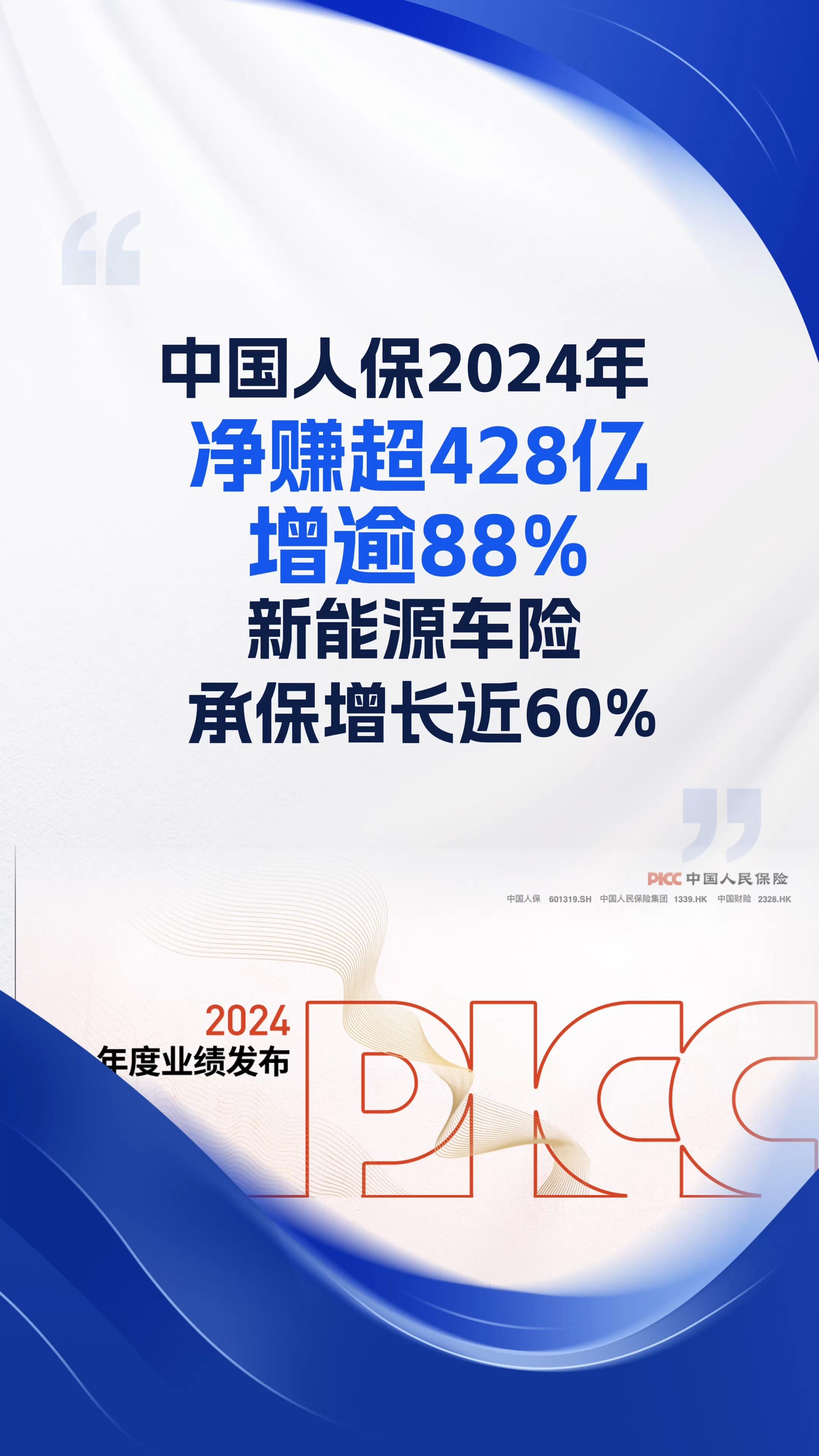 2025年口服美容行业市场深度调研及投资战略研究_人保车险   品牌优势——快速了解燃油汽车车险,人保车险