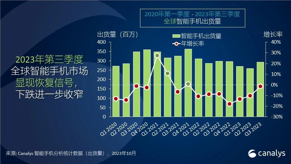 1―11月我国全行业对外直接投资11314.5亿元人民币 同比增长7.5%
