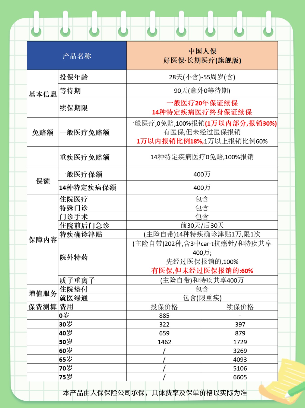 拥有“如意行”驾乘险，出行更顺畅！,人保护你周全_2026-2030年中国正极材料行业：磷酸铁锂的技术迭代与成本曲线投资机会