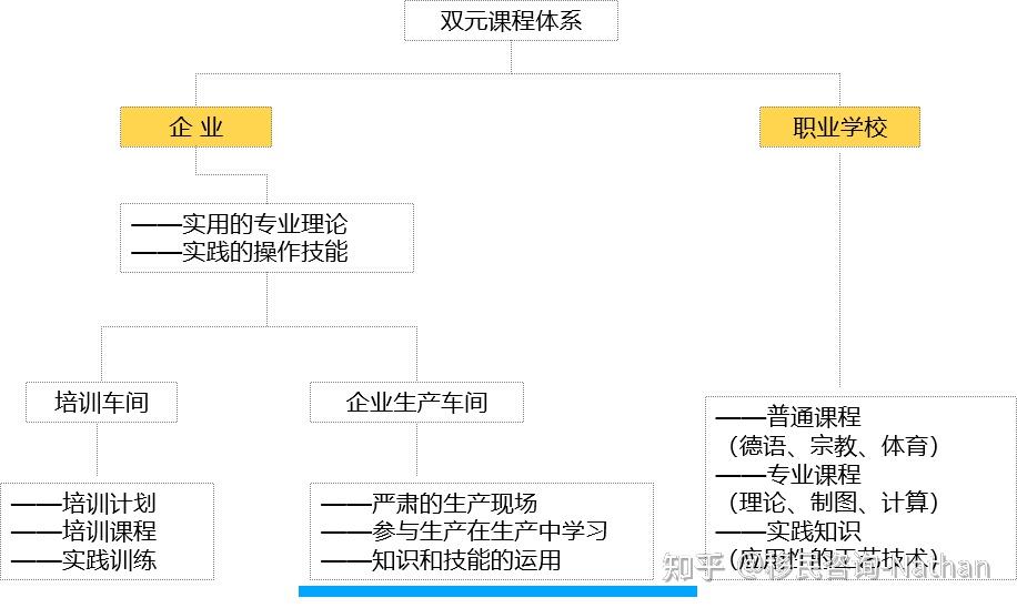 学校直通岗位 浙江平湖“双元制”办学打造人才蓄水池