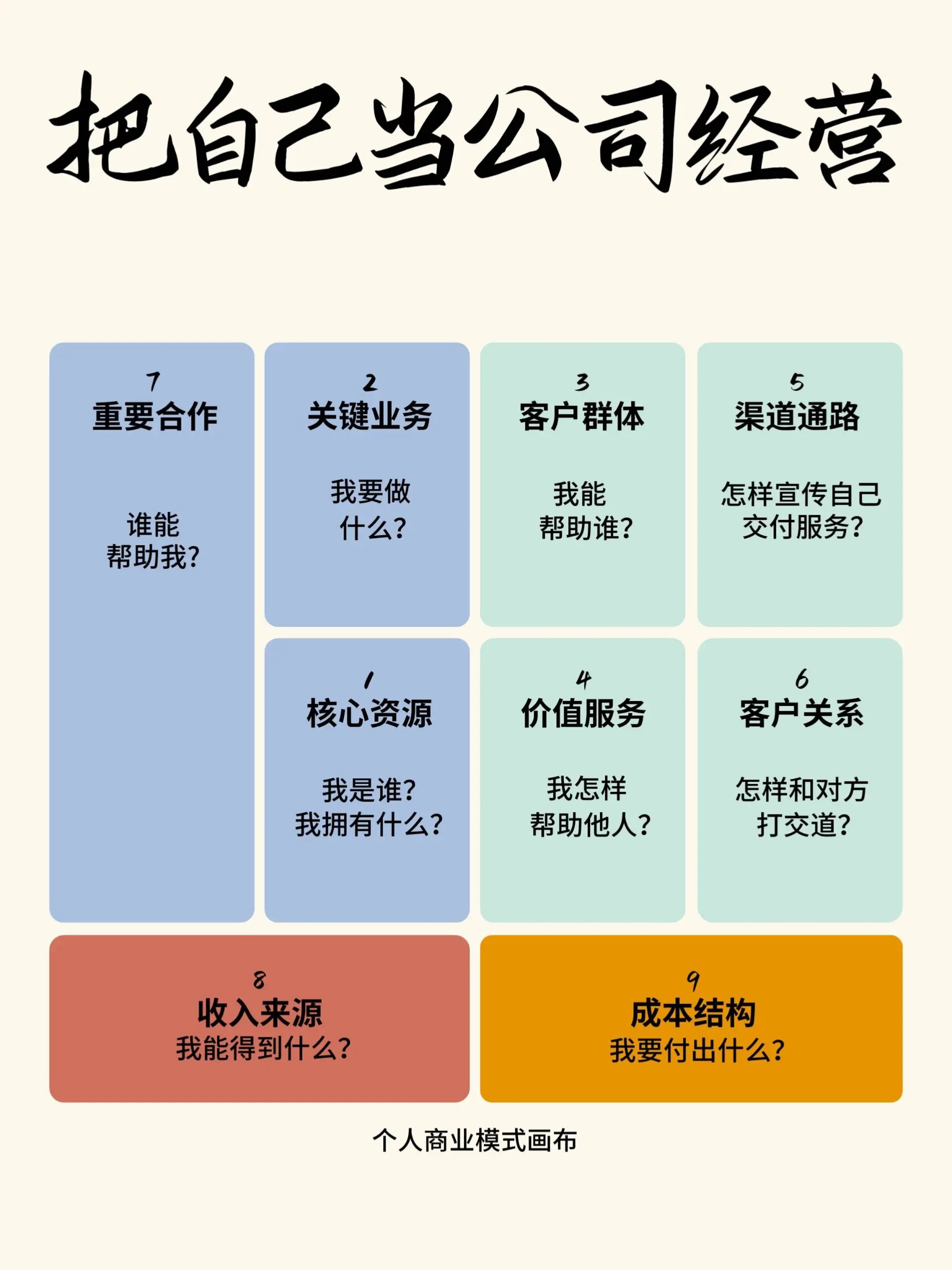 全志科技:公司将积极拓展业务提升经营业绩