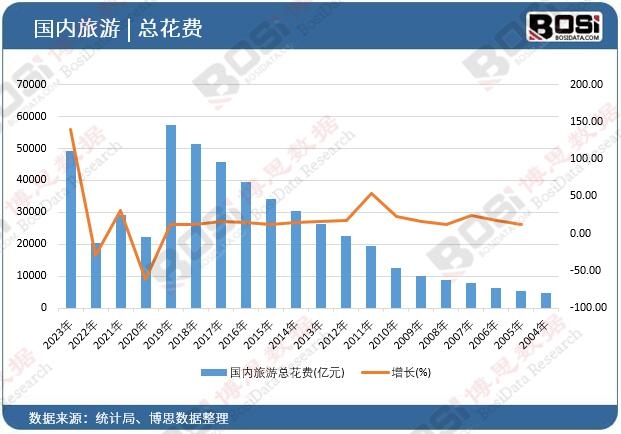 2025年配电装置行业深度分析：现状剖析、前景展望与未来趋势_人保车险,人保伴您前行