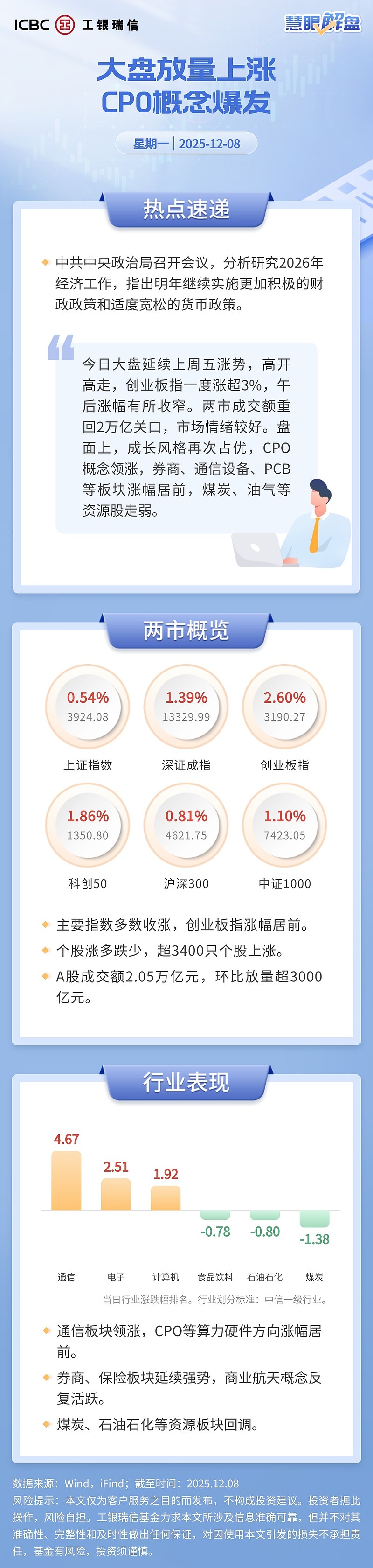 商业航天概念加持股价翻倍背后，顺灏股份盈利质量承压、合规风险待解