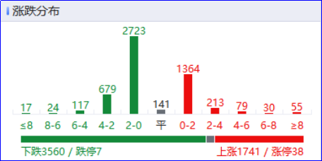 商业航天概念加持股价翻倍背后，顺灏股份盈利质量承压、合规风险待解