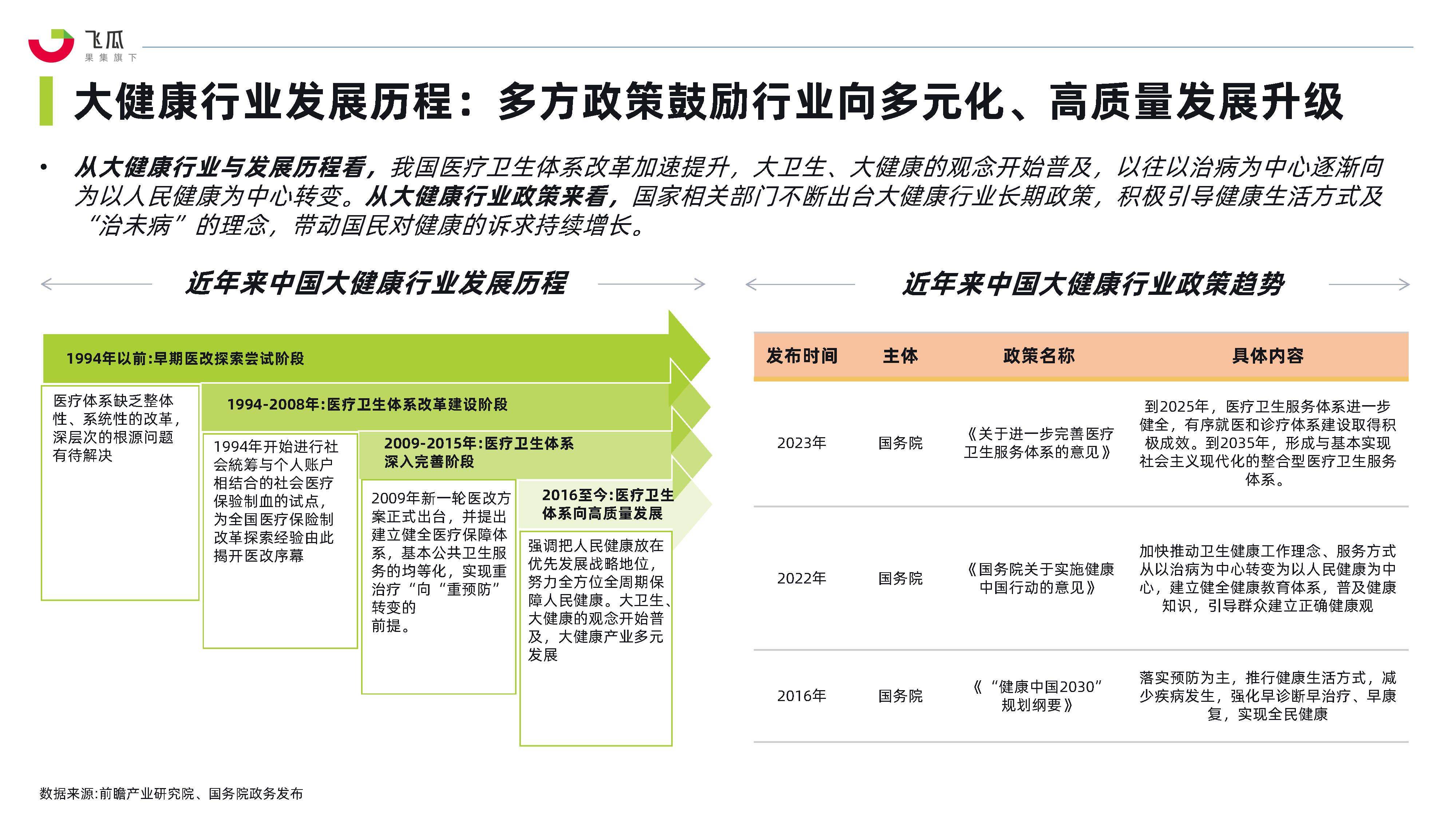 2026知识付费行业调研与市场规模、未来趋势预测_人保车险   品牌优势——快速了解燃油汽车车险,人保车险