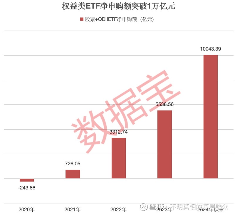中简科技成交额创2024年10月28日以来新高