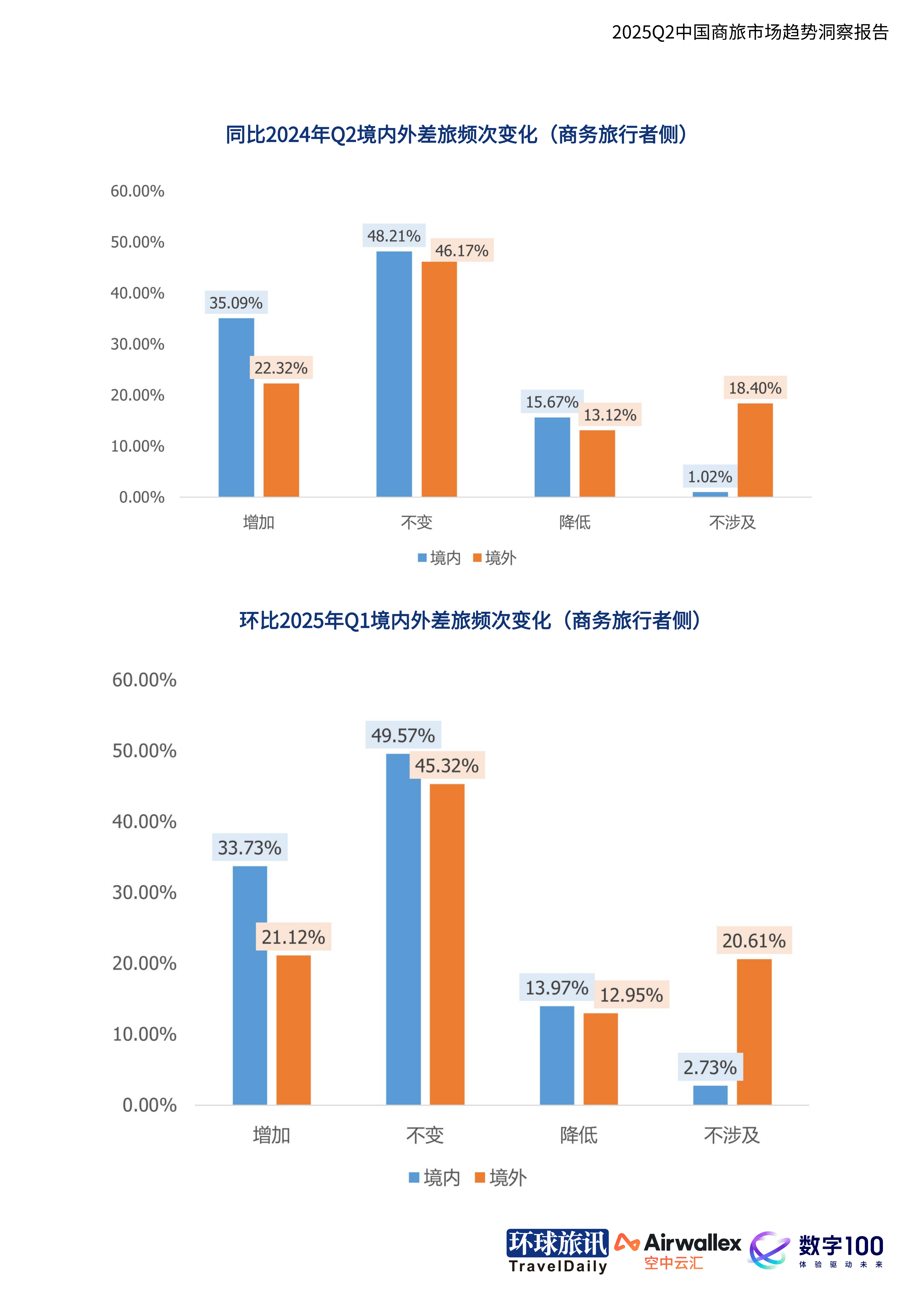 人保伴您前行,人保有温度_2025年酱香型白酒行业现状洞察与未来趋势展望